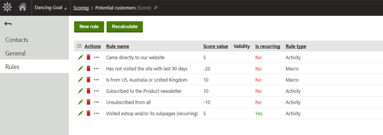Setting Up Lead Scoring in Kentico